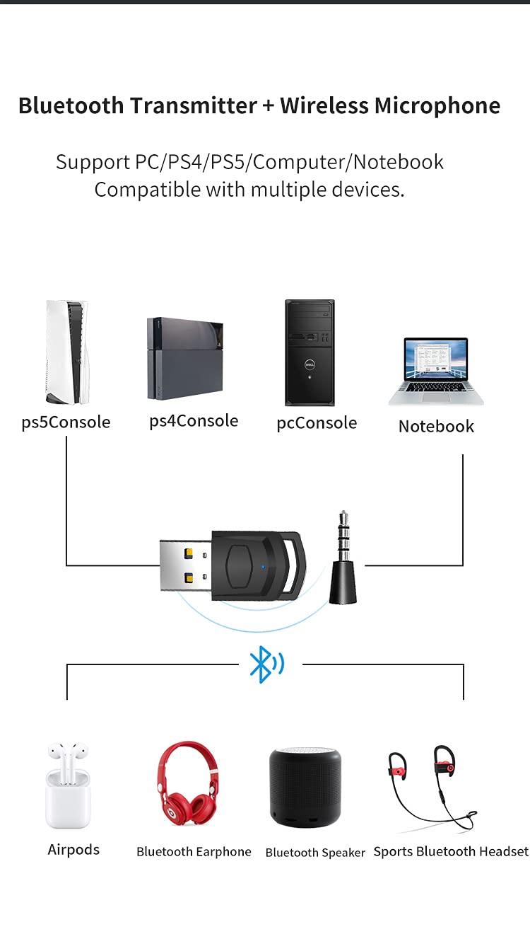 VR robot Bluetooth 5.0 Audio Adapter for Nintendo Switch & Lite, 3.5mm Aux Low latency Wireless Bluetooth Transmitter Dongle, Compatible with Switch & Lite/PS4/PC/Laptops for Bluetooth Device