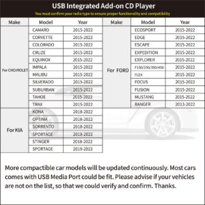 Vehicle CD Player, Cidava OE Integrated Vehicle CD Player via USB Radio Connection – (See Vehicle Fit Chart Image)