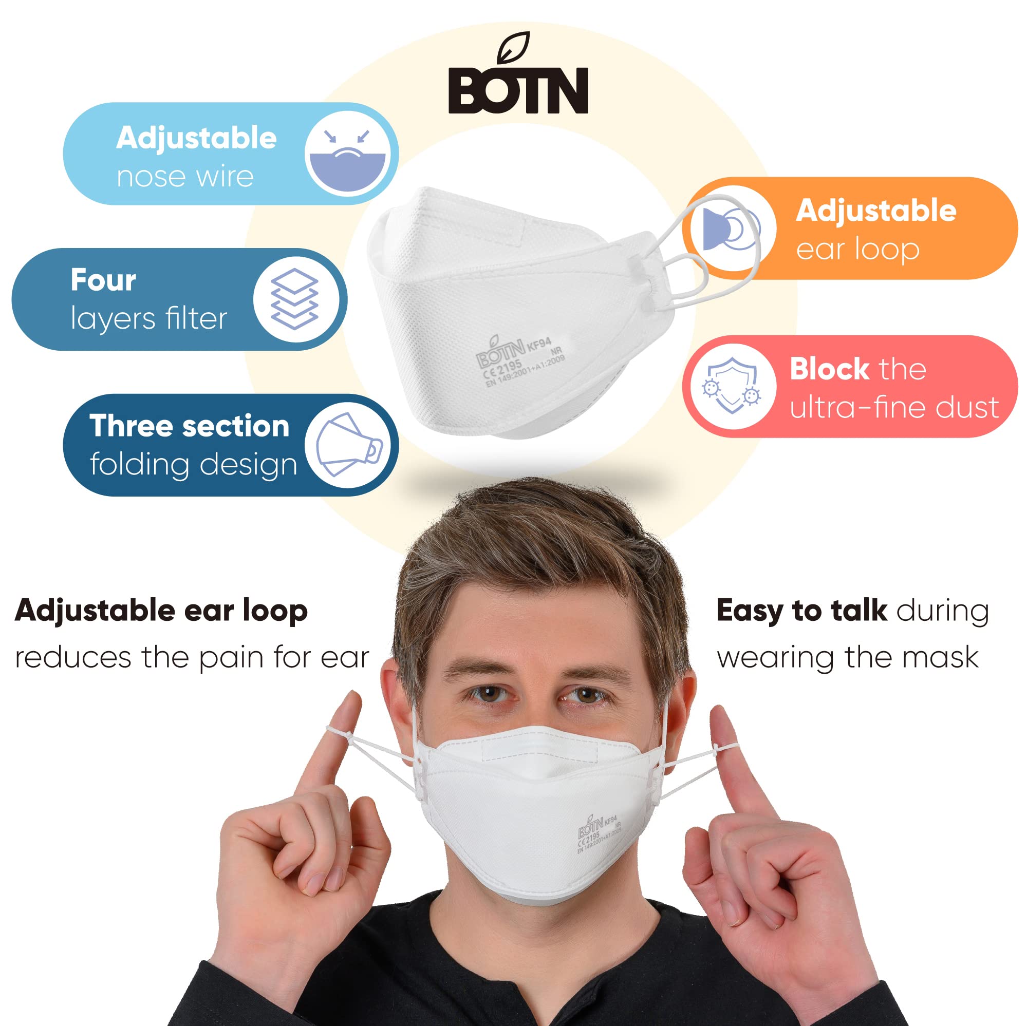 BOTN 10Pcs Large Black KF94 Protective and Safety Face Mask for Adult, 4-Layer Filter and 3D Design, Adjustable Strap, Premium Quality and Made in Korea