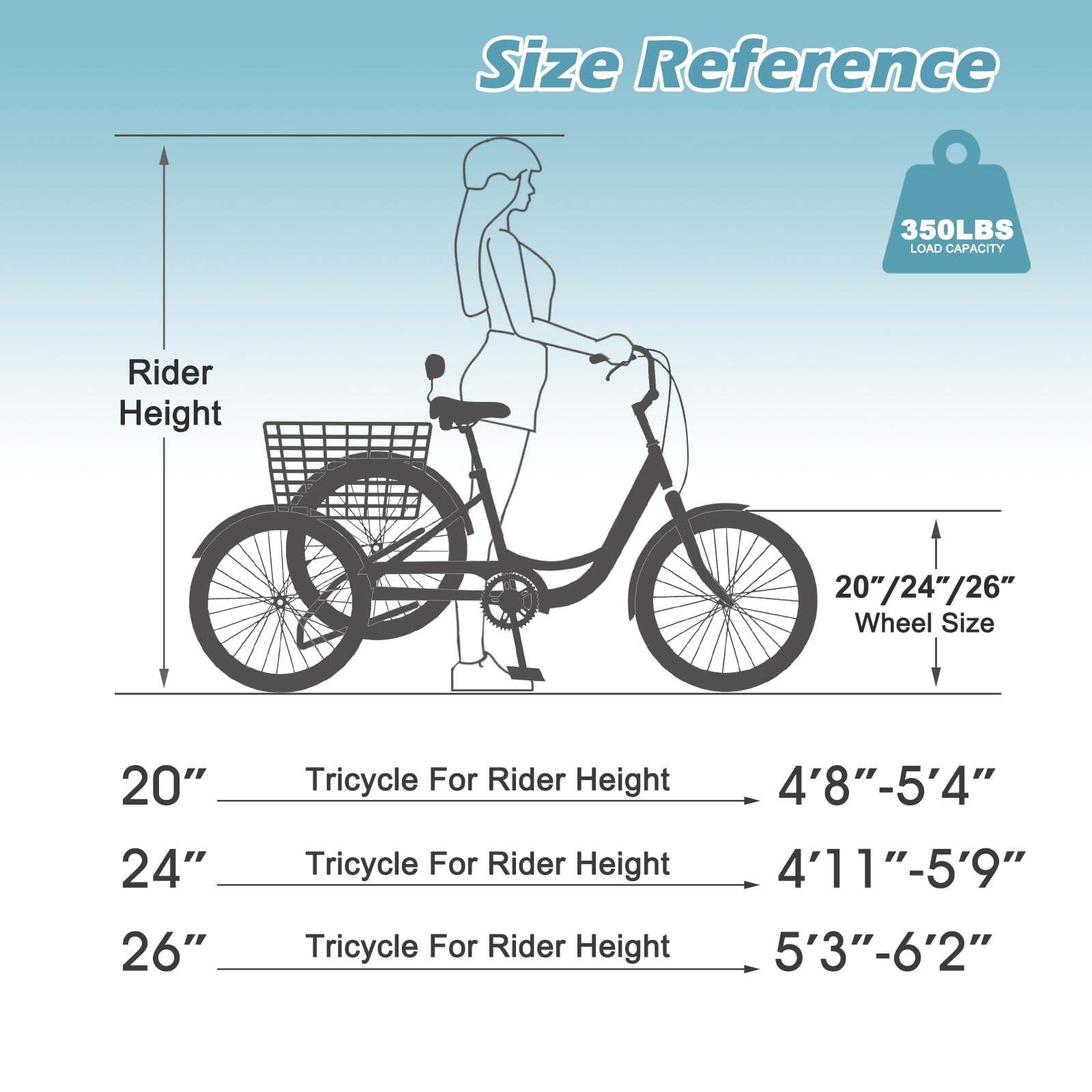 NAIZEA Adult Tricycle, 7 Speed Three Wheel Cruiser Bike, 20/24/26 inch Adult Trikes 3 Wheel Bikes with Large Basket for Seniors, Adults, Women, Men, Multiple Colors