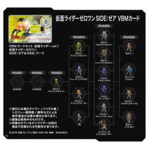 Bandai Vital Bracelet Kamen Rider VBM Card Set Vol 1 - Zero-One Side: Zea & Side: Ark