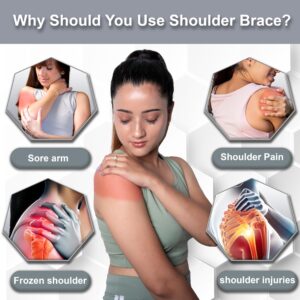 Wonder Care Grey shoulder immobilizer – arm immobilizer | breathable brace elbow | immobilizer shoulder for broken fractured arms (Size-7(58"-62"))