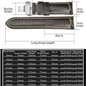 REZERO Watch Band, Vintage Oil Wax Leather Watch Straps 18mm 19mm 20mm 21mm 22mm 23mm 24mm 26mm Watch Belt for Men Women