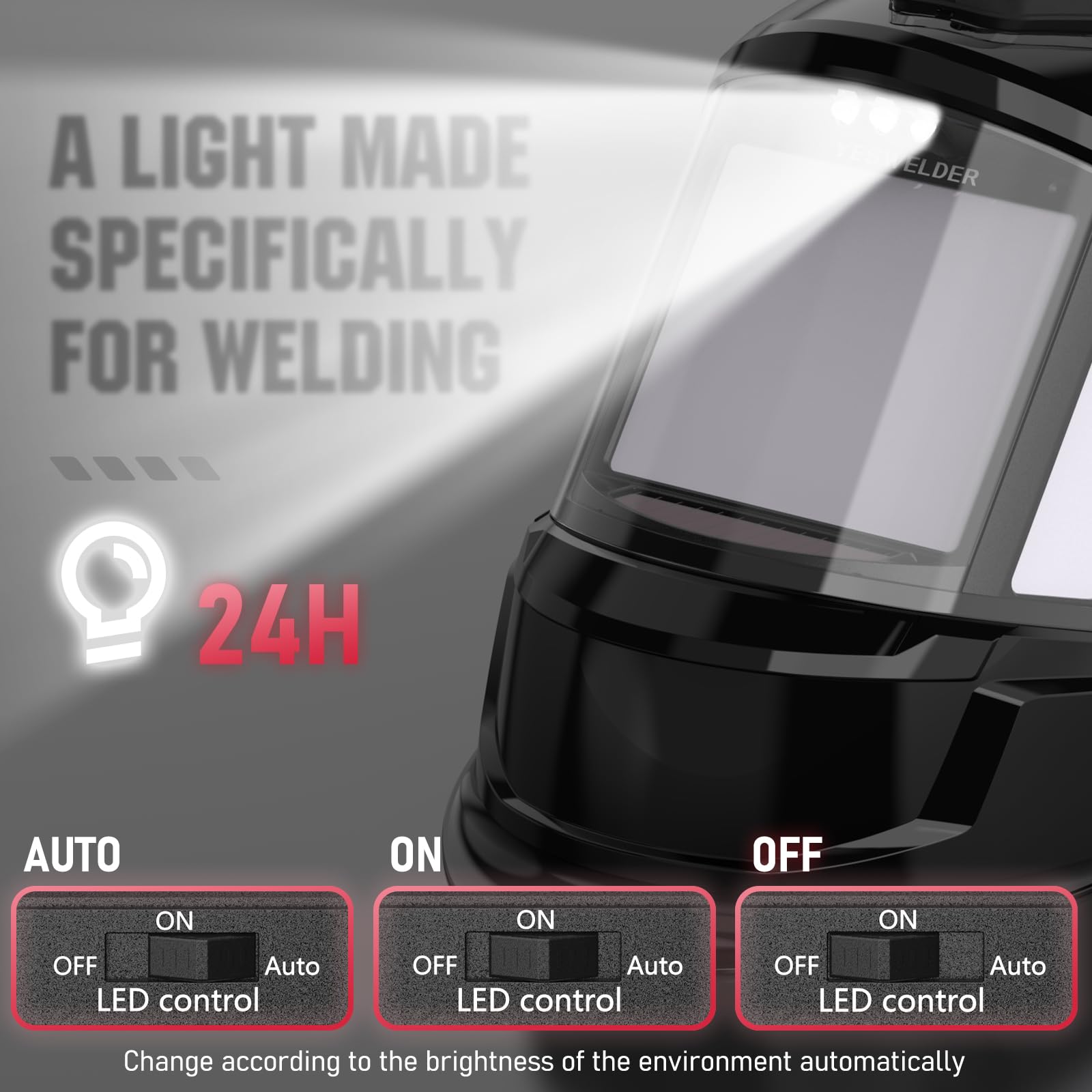 YESWELDER Panoramic View Auto Darkening Welding Helmet, Large Viewing True Color 6 Arc Sensor Welder Mask