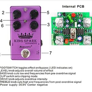 Rifftone Demonfx King Spark Overdrive Toggle Option Gutsy and Nice