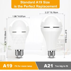 BoRccdit A19 Rechargeable Light Bulbs, 12W Emergency Light Bulbs for Power Failure, 1200mAh Battery Light Bulb, E26/E27 5000K Daylight LED Light Bulb for Home Daily and Emergency Use