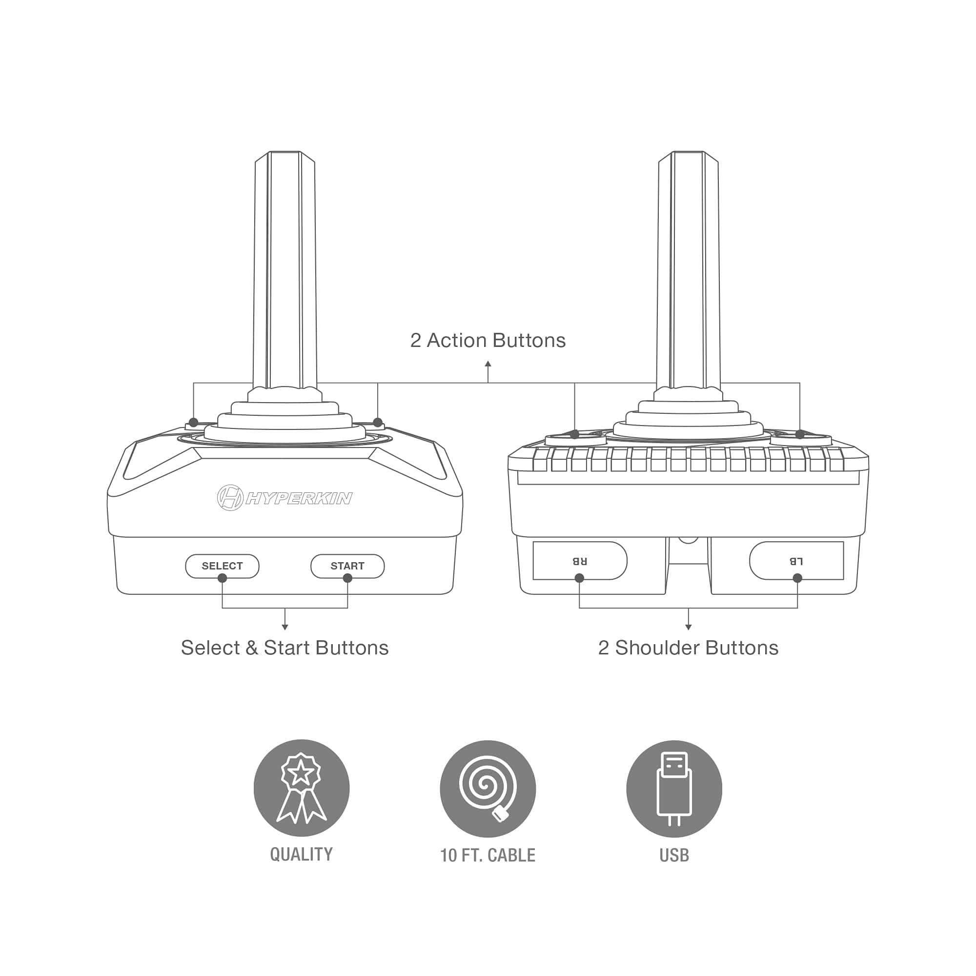 Hyperkin Trooper 2 Premium USB Game Controller for PC, Mac, Linux