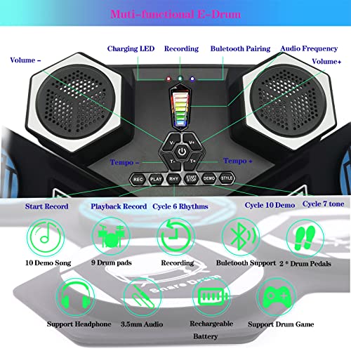 Electronic Drum Set for Adults, Gimigo Electronic Drum Pad with Multicolor LED Digital Display Hand Roll-Up Drum Kit 9 Silicon Durm Pad Built-In Stereo Speaker Bluetooth, MIDI for Kids Beginners