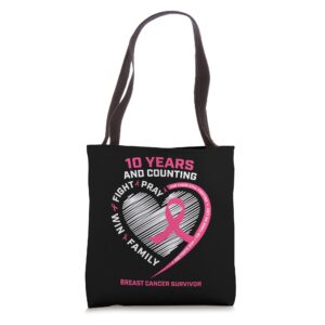 10 years cancer free gifts 10 year breast cancer survivor tote bag