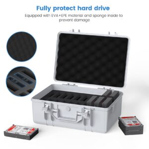 ORICO Hard Drive Case 3.5inch 20-Bay HDD/SSD Multi-Protection Storage Suitcase with Foam Hard Case Shockproof Anti-Static MoistureProof Carrying Case -PSC L20