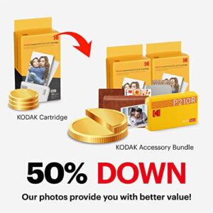 KODAK Mini 2 Retro 4PASS Portable Photo Printer (2.1x3.4 inches) Initial 8 Sheets + 60 Sheets + Gift Bundle, Black