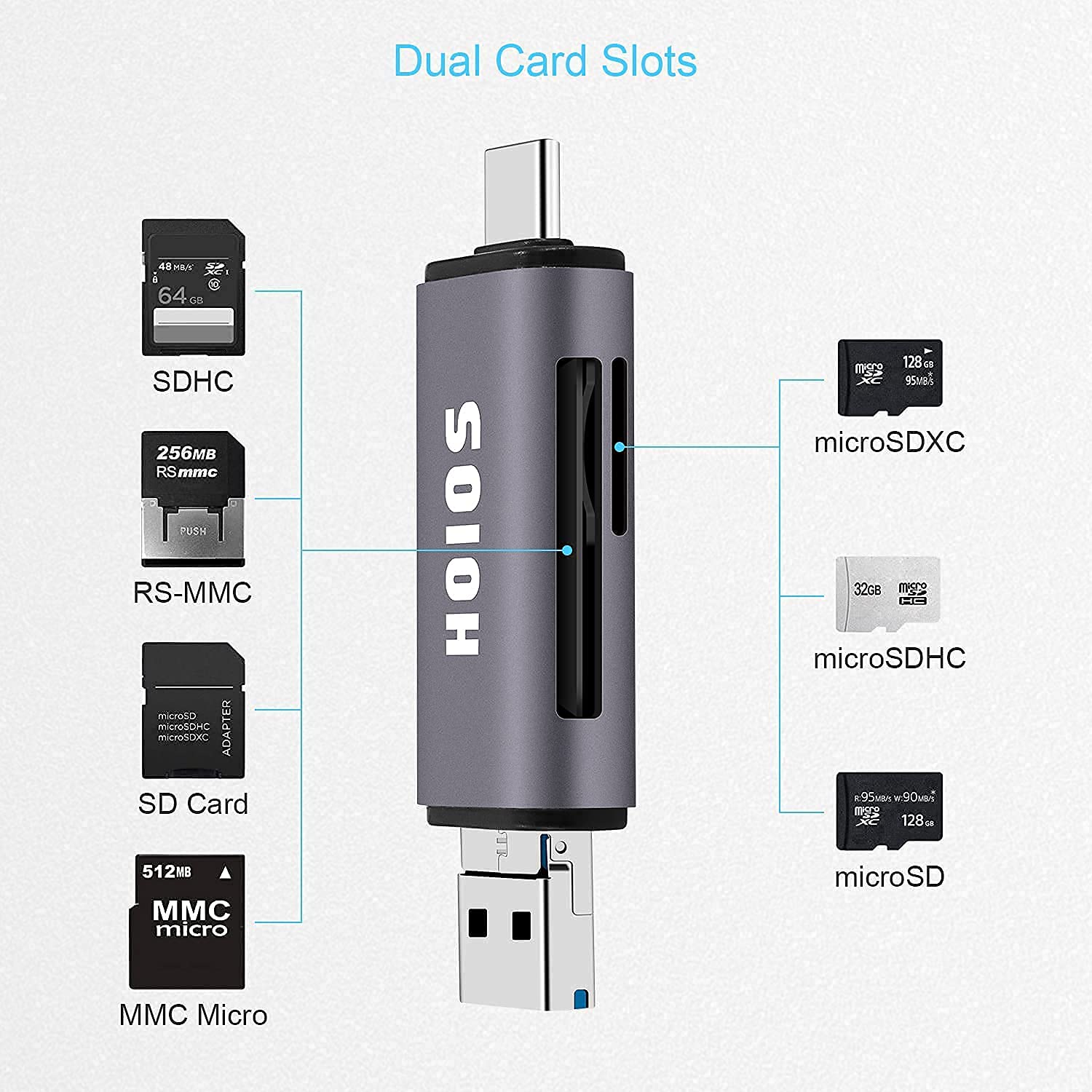 SD Card Reader USB-C,3-in-1 Memory Card Reader with Tri-Connectors, USB 3.0 Card Reader Adapter for SDXC,Micro SDXC,Compatible with Windows,Mac OS,Linux, Android,Silver Gray