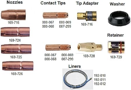 STARTECHWELD 169-728 Mig Tip Adaptors Gas Diffuser 169728 for Miller Welding Gun M25, M40 (Pack of 5)