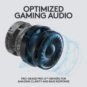 Logitech G PRO Gaming Headset for Oculus Quest 2 - Oculus Ready - Custom-Length Cable - PRO-G Precision Gaming Audio Driver - Steel and Aluminum Build - Low-Latency 3.5 mm Aux Connection (Renewed)