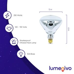 lumenivo 250W BR40 Heat Lamp Bulb Clear Heat Lamp - Bathroom Heat Lamp - Food Warmer Bulbs - Infrared Heat Light Bulb Flood Reflector Lamp with E26 Base - 120-130V