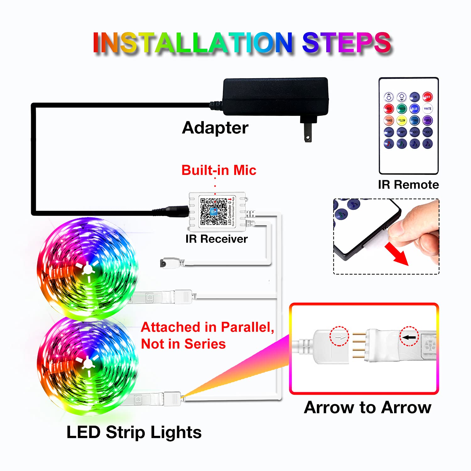 DAYBETTER Led Lights 100ft, 2 Rolls of 50ft Led Lights for Bedroom, Long Smart Led Strip Lights with Remote and App Control, Music Sync RGB Color Changing Led Light Strips for Room Decoration