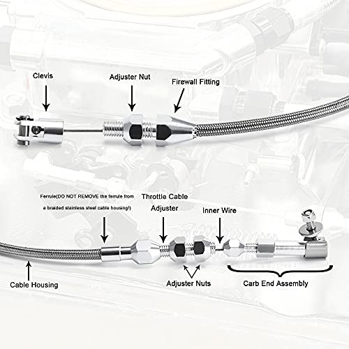 PQY 24" Hi-Tech Univeral Throttle Cable Braided Stainless Steel Throttle Cable Kit