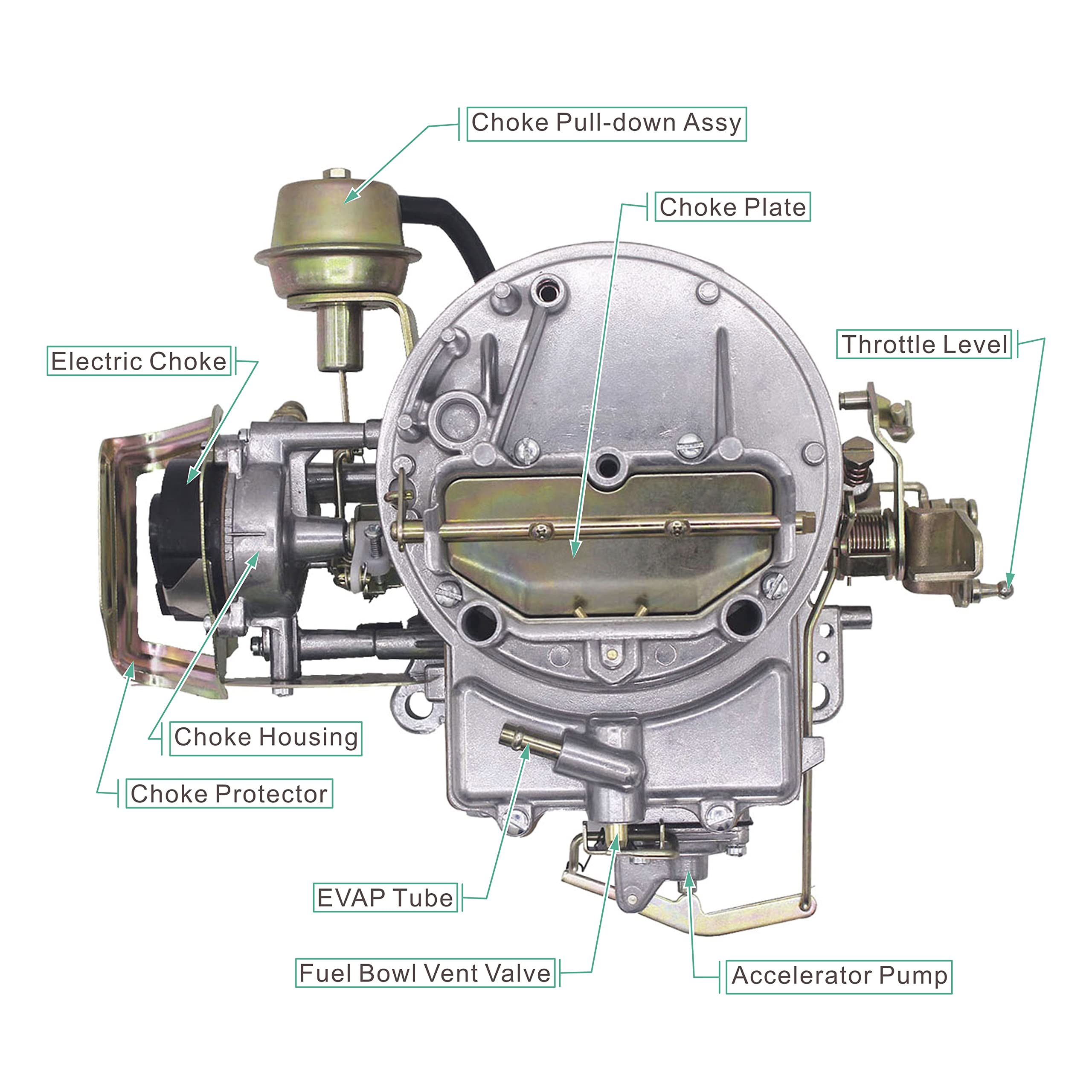 NENKUTEN 2 Barrel Carburetor 2100 2150 A800 Carb for Ford 289 302 351 Mustang Jeep Engine F100 F150 F250 F350 360 Cu Carb Replace Motorcraft/Autolite 2100 2150 with Electric Choke Mounting Gasket