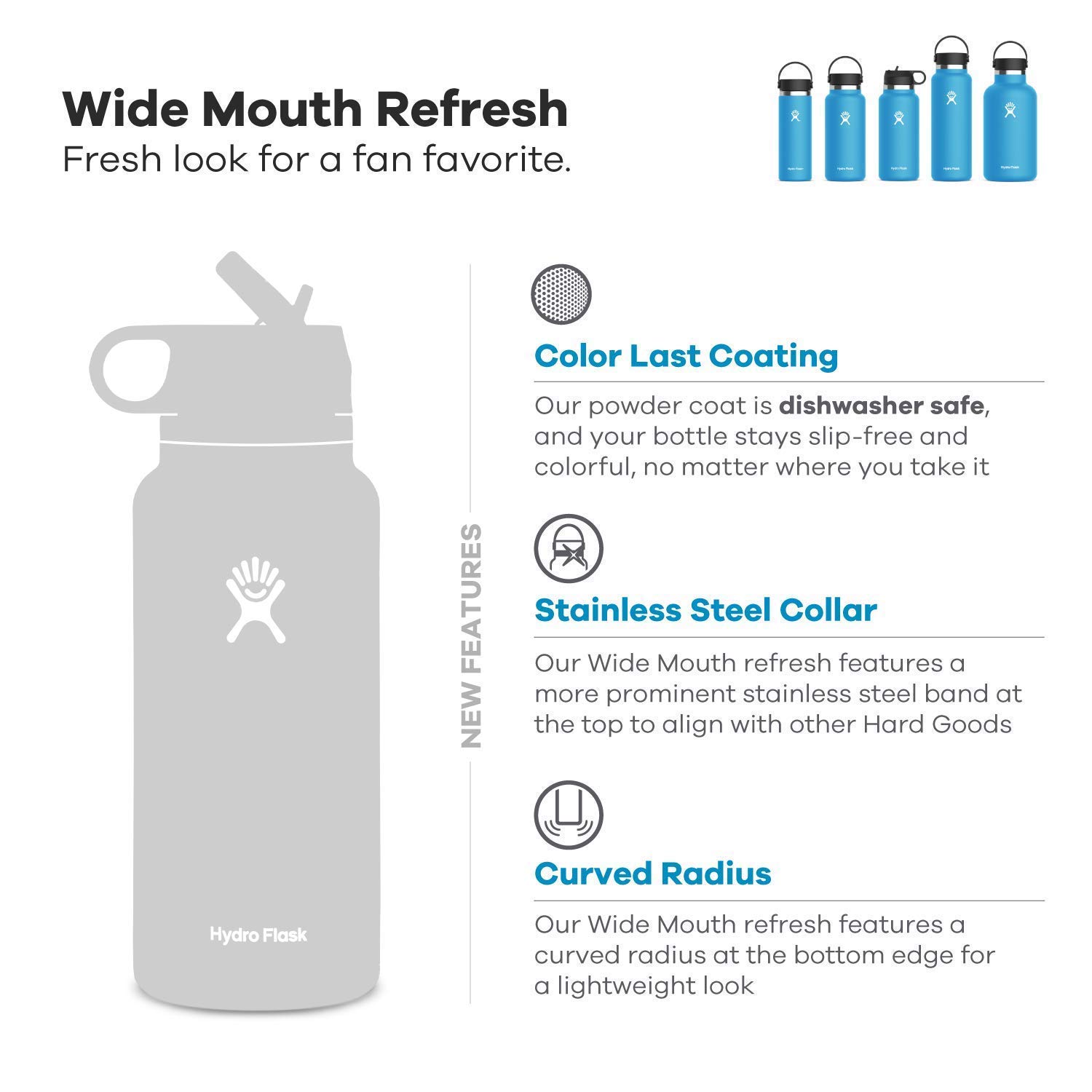 Hydro Flask 32 oz Wide Mouth with Straw Lid Stainless Steel Reusable Water Bottle Clementine - Vacuum Insulated, Dishwasher Safe, BPA-Free, Non-Toxic