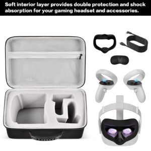 Hard Carrying Case for Meta/for Oculus Quest 2/ Quest 3 All-in-One VR Gaming Headset and Touch Controllers, Travel Storage Bag with Silicone Face Cover & Lens Protector & Accessories