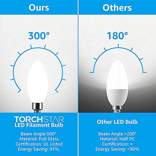 TORCHSTAR Dimmable E12 LED Candelabra Bulb, UL Listed, 60W Equivalent Chandelier Light Bulbs, 550LM, LED Filament Candle Bulb C11, Frosted Glass Ceiling Fan Light Bulbs, 4000K Cool White, Pack of 6