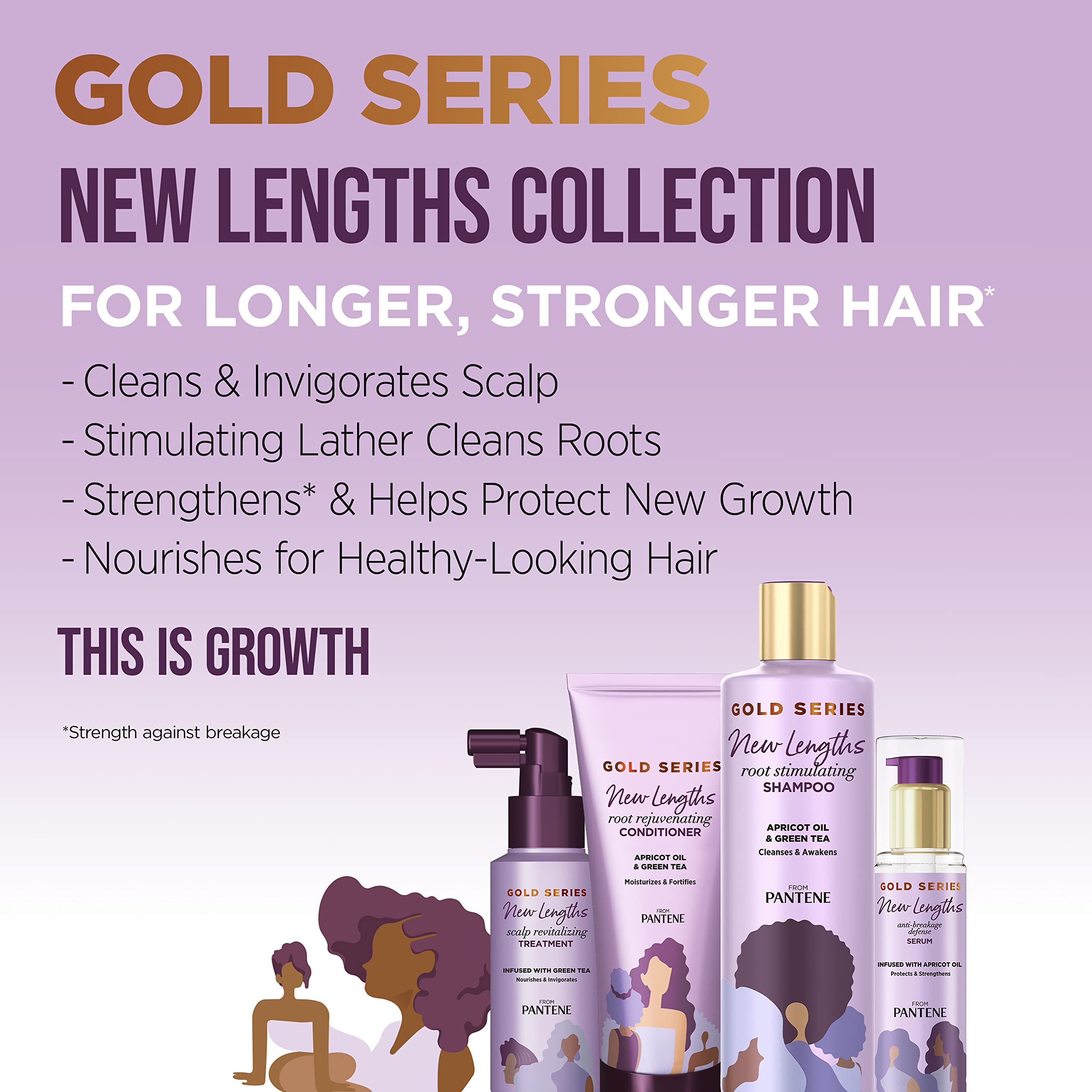 Pantene New Lengths Bundle with Root Stimulating Shampoo, Rejuvenating Conditioner, Scalp Revitalizing Treatment and Anti-Breakage Serum, made with Apricot Oil and Green Tea, for Natural and CurlyHair