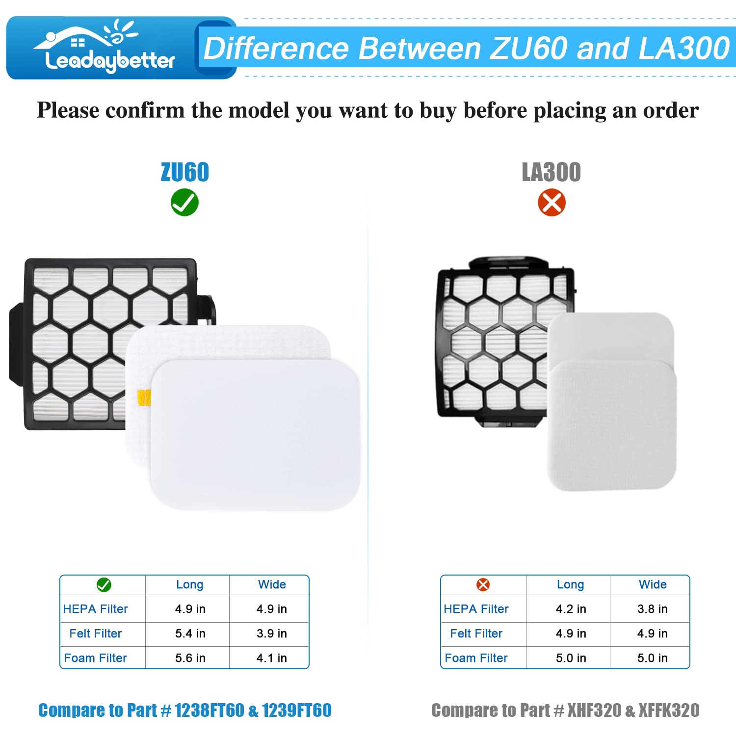 Leadaybetter Filter Replacement for Shark Zero-M Self-Cleaning Brushroll Pet Pro ZU60 ZU62 ZU62C Navigator Pet Plus NV150 NV151 NV251 ZU51 CU50WM ZU62NP and Rotator NV255, Part # 1238FT60 & 1239FT60