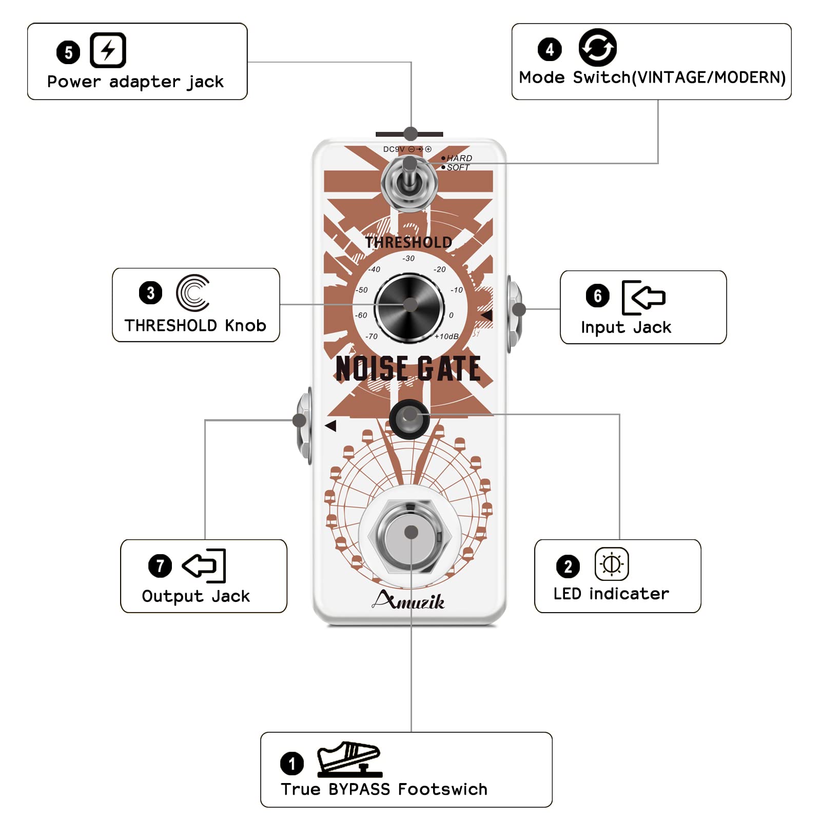 Amuzik Guitar Noise Gate Effect Pedal Noiser Killer Pedals for Electric Guitar Cleaner Noise Gate Suppressor Effect Pedal Full Metal Shell Ture Bypass for 2 Modes Mini Size