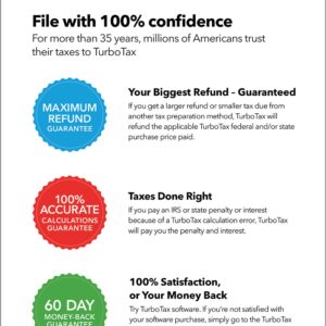 TurboTax Basic 2021 Tax Software, Federal Tax Return Only with E-file [PC/Mac Disc]