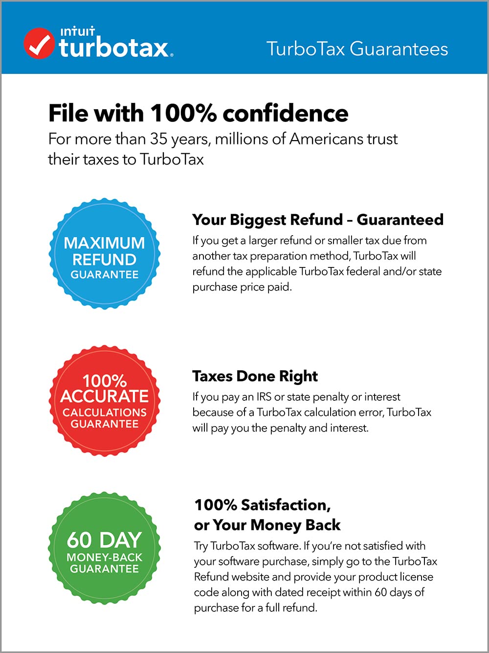 TurboTax Basic 2021 Tax Software, Federal Tax Return Only with E-file [PC/Mac Disc]