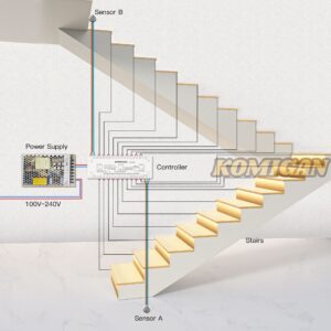 KOMIGAN Intelligent Motion Sensor Cascading Style LED Stair Lighting Kit KMG-3233, 23.6 Inch (60 cm) Length Aluminum LED Light Bar (Warm White 3000K, 16 Stairs)