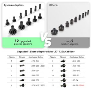 Tyseam Green Laser Bore Sighter Kit with 2 Sets of The Adapters for .17 to 12GA Caliber Rifle, Pistols, Handgun Universal Hunting Bore sighter Kit with Press Switch & Batteries