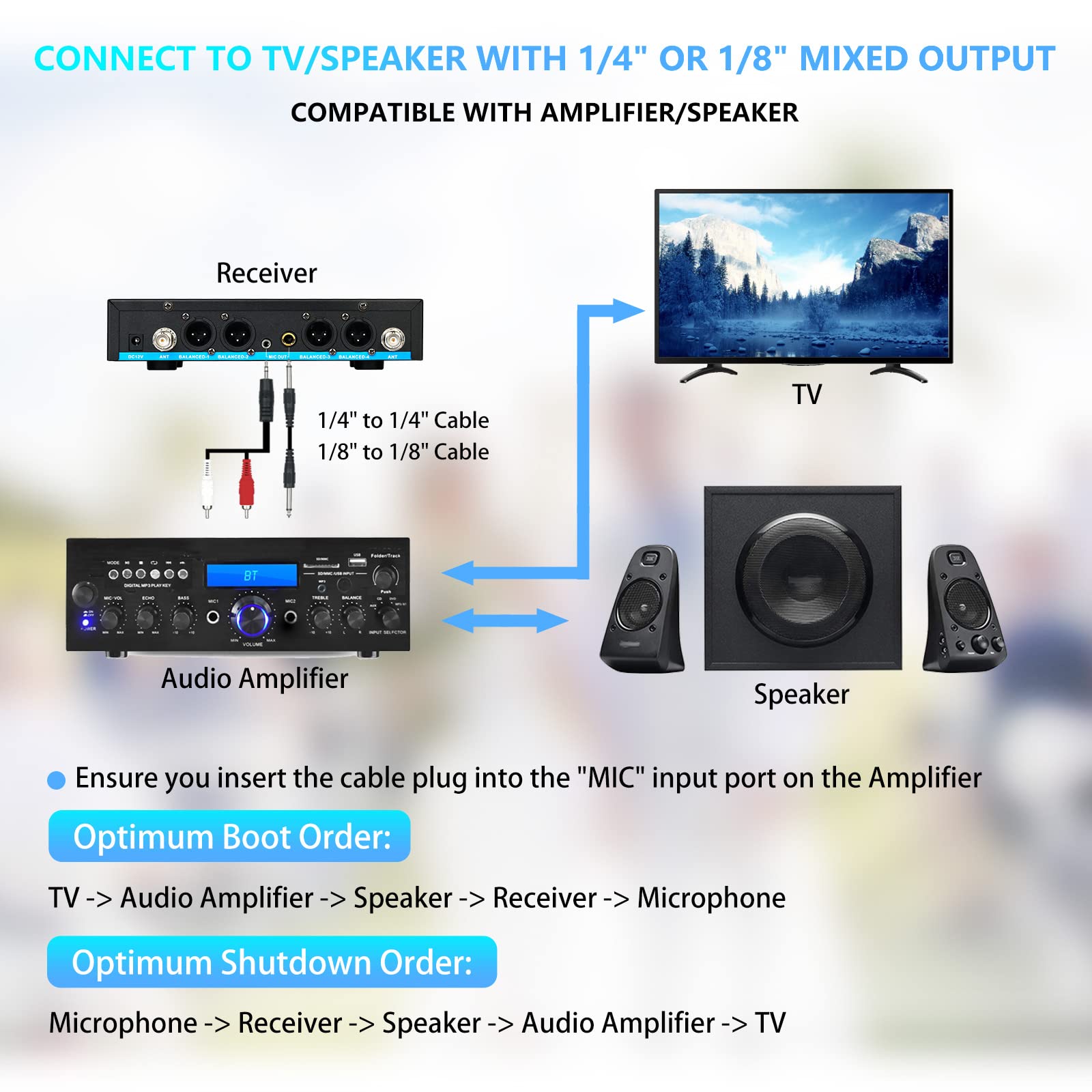 ZERFUN Pro Wireless Microphone System 4 Channel, UHF Metal Cordless Handheld Mics for Church Karaoke Singing, 4x50 Adjustable Frequency(G8 Battery 4 Handheld)