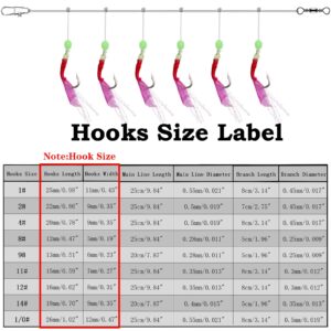 Skipaelf Sabiki Rigs Set,20 Packs Fishing Bait Rigs Luminous Sabiki Rig with Sharp Hooks,Soft Shrimp Lure Surf Fishing Rigs Saltwater