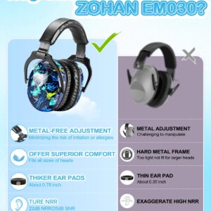 ZOHAN Kids Ear Protection 2 Pack, Hearing Protection Safety Ear Muffs for Children Have Sensory Issues, Adjustable Noise Reduction Earmuffs for Concerts, Fireworks, Air Shows(Rap&Unicorn)