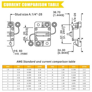 30Amp Circuit Breaker,12V-48V DC Fuse Holder with Reset Button for Car Audio Amps Overload Protection(30A)