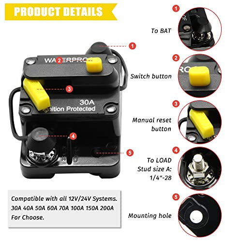 30Amp Circuit Breaker,12V-48V DC Fuse Holder with Reset Button for Car Audio Amps Overload Protection(30A)