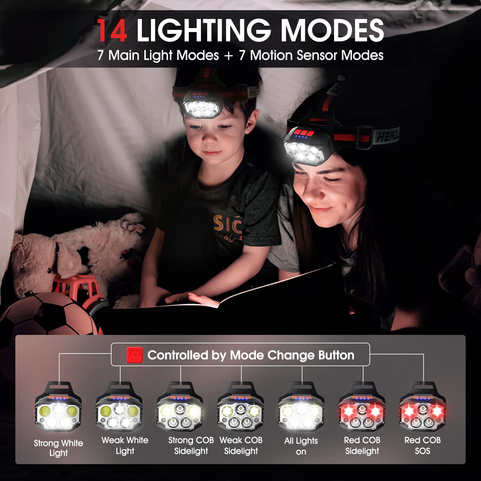 Headlamp Rechargeable, Super Bright 5 LED 14 Modes Head Lamps Flashlight for Adults Kids, w/ Adjustable Headband, Motion Sensor Headlight with Red Light for Outdoor Camping Gear Hiking Fishing Running