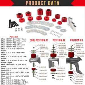 Upgraded Red Body Mount Bushing Set Kit Compatible with 1980-1998 Ford F150 F250 F350 2WD 4WD, Heavy Duty Polyurethane Body Cab Mounts Steel Sleeves and Hardware Replacement Kit 58PCS