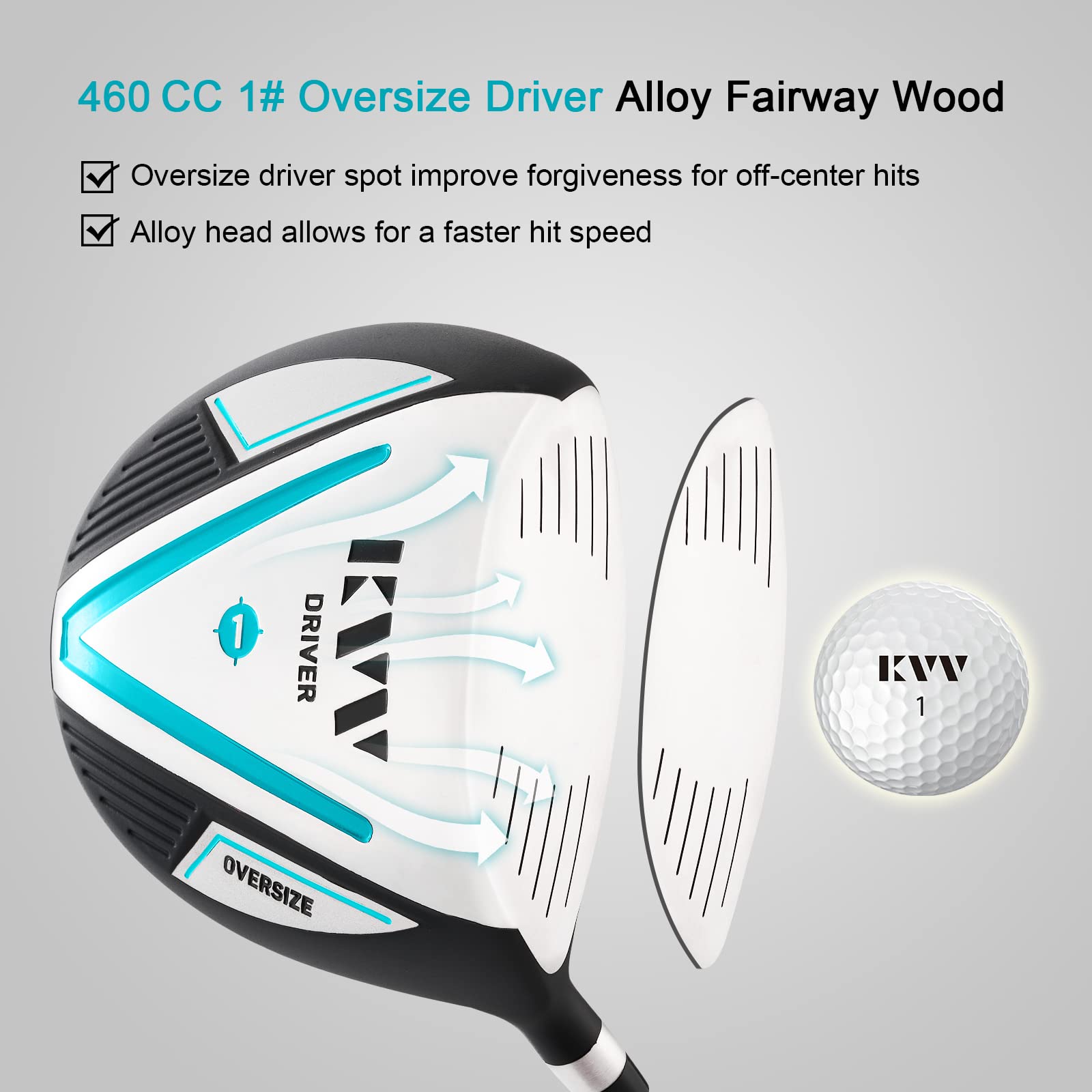 KVV Women’s Complete Golf Clubs Package Set Includes Driver, Fairway, Hybrid, 5#-P# Irons, Putter, Cart Bag, Head Covers, Right Handed