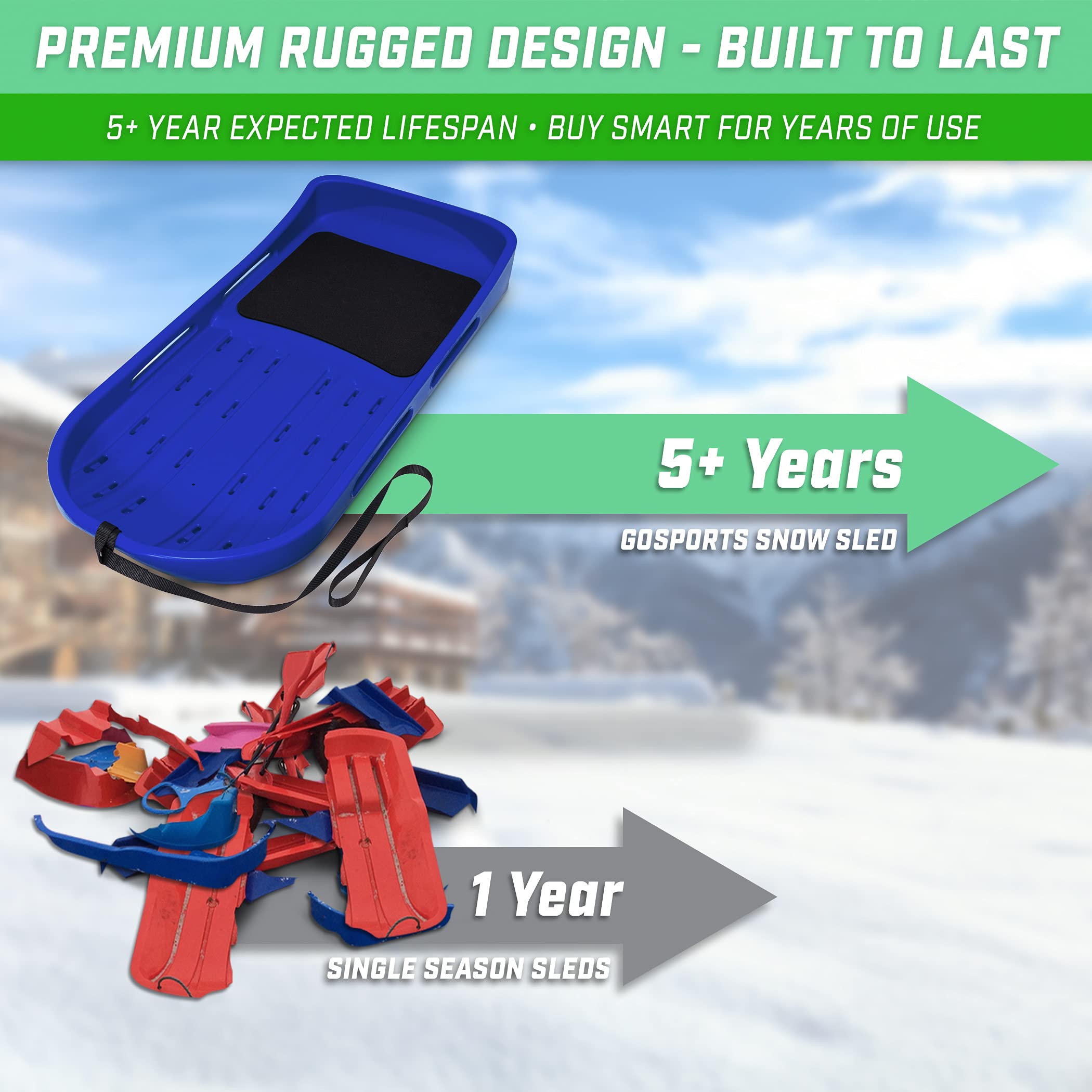 GoSports 2 Person Premium Snow Sled with Double Walled Construction, Pull Strap and Padded Seat - Choose Between Red and Blue