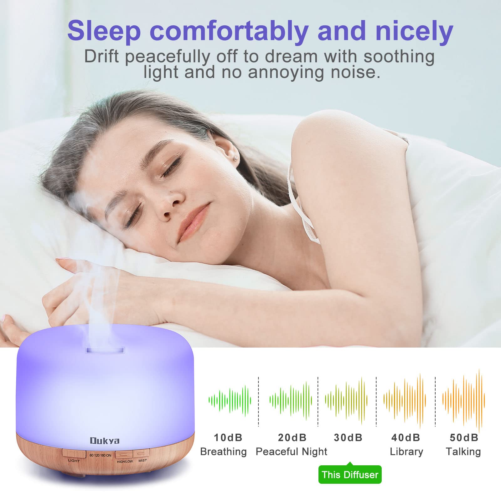 Dukya 500ml Essential Oil Diffuser, 5 in 1 Ultrasonic Aromatherapy Fragrant Oil Humidifier Vaporizer, Timer and Auto-Off Safety Switch