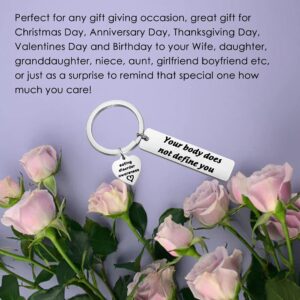 TIIMG Eating Disorder Awareness Keychain Anorexia Recovery Gifts Inspirational Gift Mental Heath Recovery (Your body eating disorder)