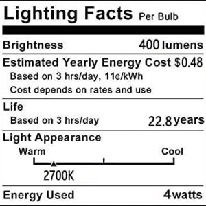 YDJoo E14 LED Bulb 4W G45 LED Globe Filament Bulb Dimmable Edison Filament Light Bulbs 40 Watt Equivalent Warm White 2700K E14 European Base Amber Glass Round Vintage Light Bulb, 6 Pack