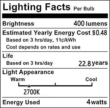 YDJoo E14 LED Bulb 4W G45 LED Globe Filament Bulb Dimmable Edison Filament Light Bulbs 40 Watt Equivalent Warm White 2700K E14 European Base Amber Glass Round Vintage Light Bulb, 6 Pack