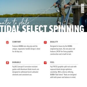 BUBBA TS761HF-S Tidal Select Spinning Rod