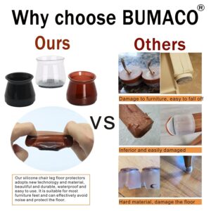 BUMACO Chair Leg Floor Protectors Chair Leg Protectors for Hardwood Floors Silicone Pads Covers to Protect Floors (Clear-20 Pcs, Universal S (0.9"-1.29")