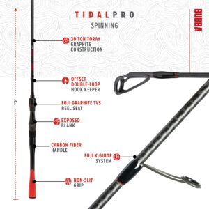 BUBBA TP701MF-S Tidal Pro Spinning Rod