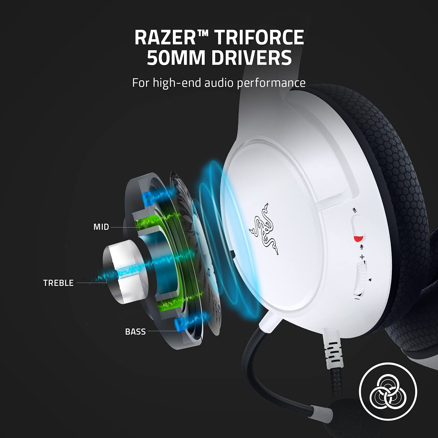 Razer Kaira X Wired Headset for Xbox Series X|S, Xbox One, PC, Mac & Mobile Devices: TriForce 50mm Drivers - HyperClear Cardioid Mic - Flowknit Memory Foam Ear Cushions - On-Headset Controls - White