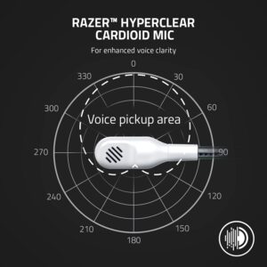 Razer Kaira X Wired Headset for Xbox Series X|S, Xbox One, PC, Mac & Mobile Devices: TriForce 50mm Drivers - HyperClear Cardioid Mic - Flowknit Memory Foam Ear Cushions - On-Headset Controls - White